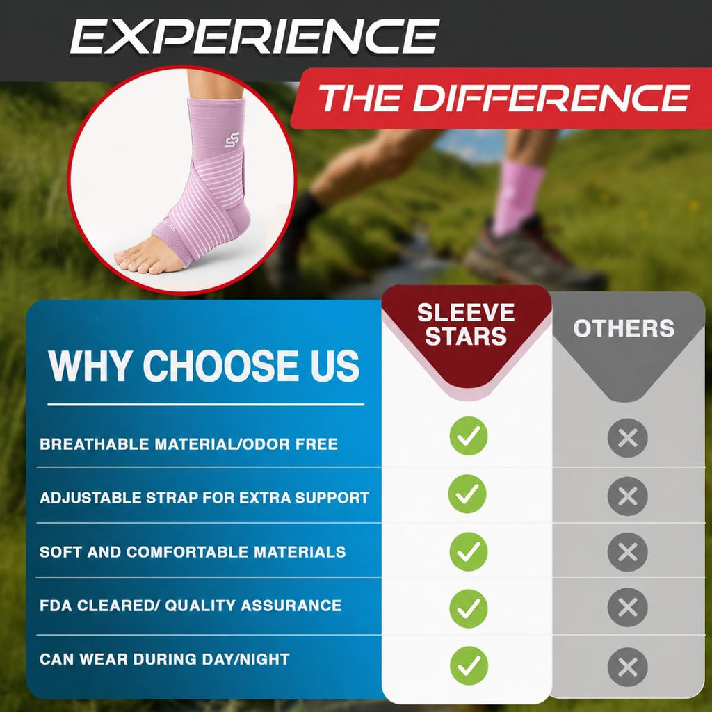 Sleeve Stars Ankle Brace for Women & Men, Ankle Wrap for Sprained Ankle, Compression Sleeve for Plantar Fasciitis