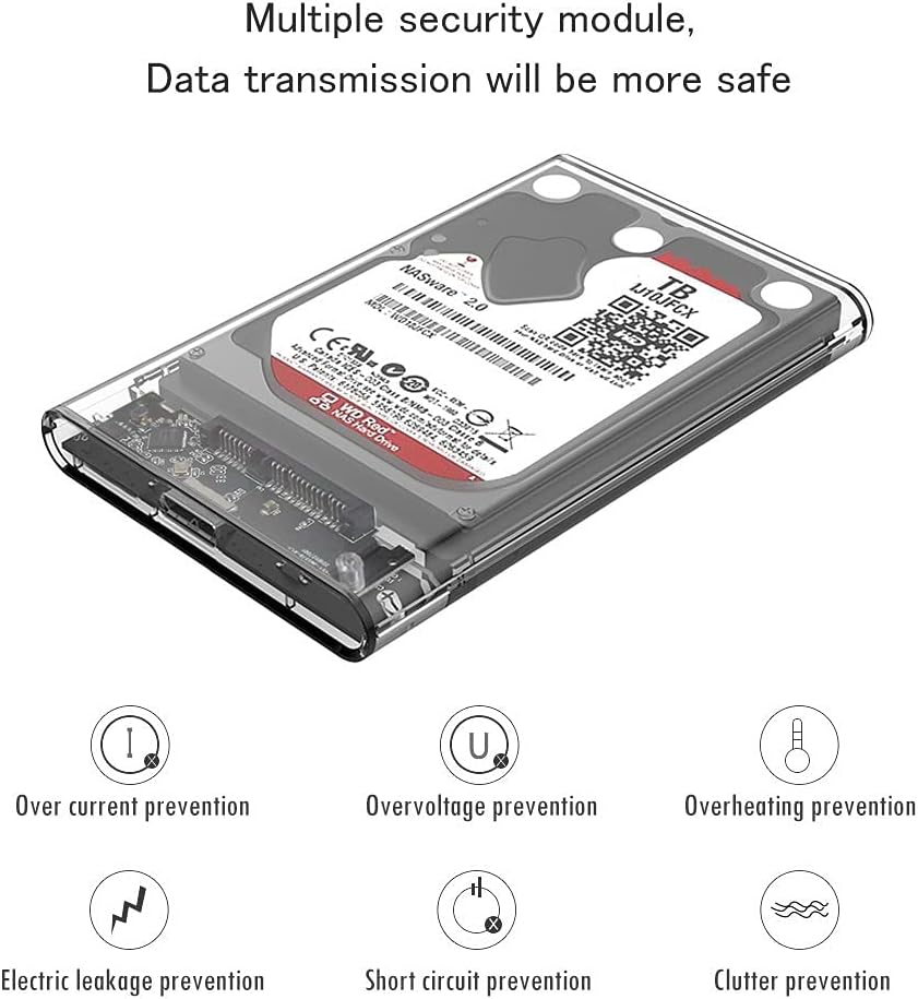 2.5 Inch External Hard Drive Enclosure, SATA to USB 3.1 Tool-Free Clear for 2.5 Inch SSD & HDD 9.5mm 7mm External