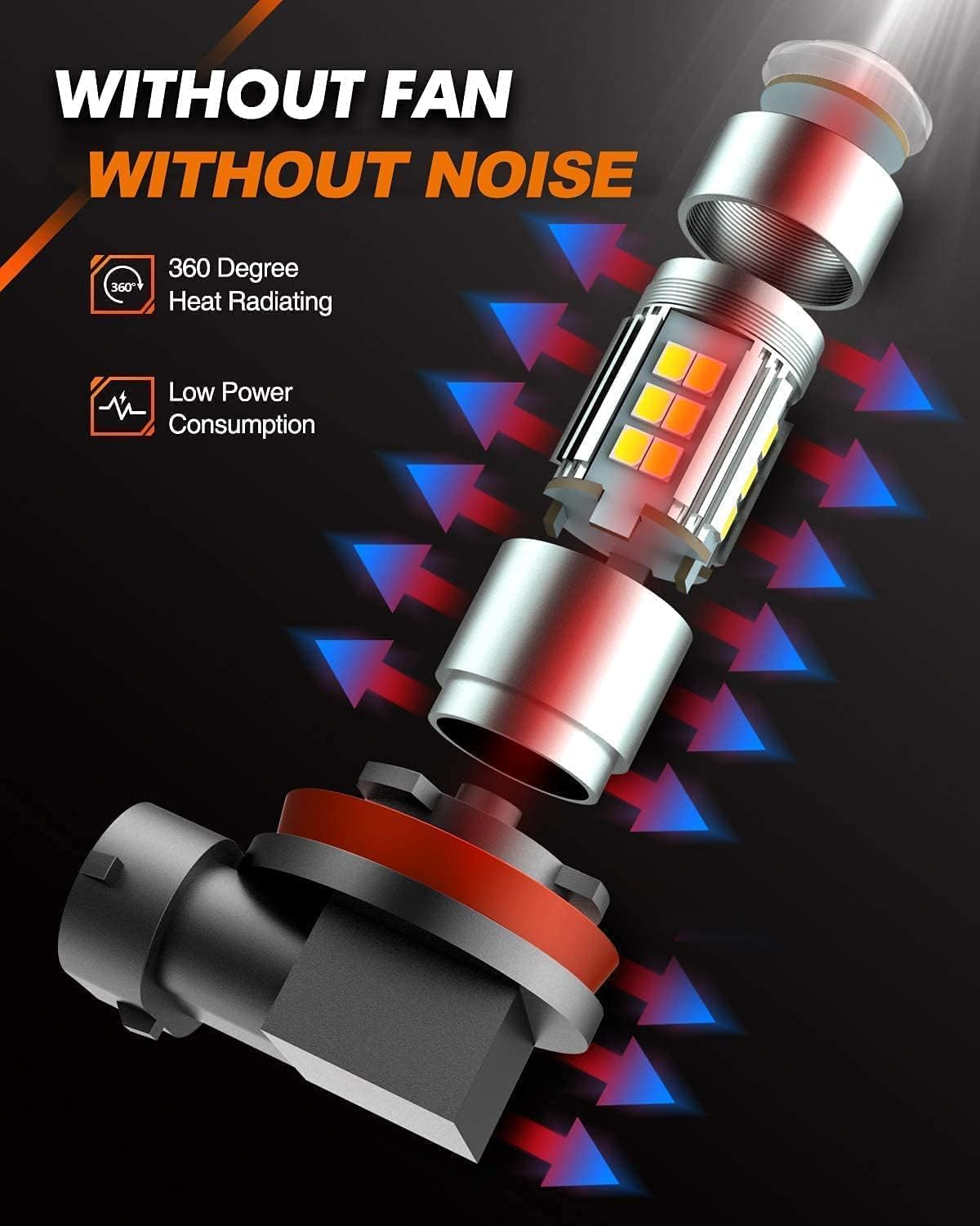 H10/9145/9140 LED Fog Light Bulbs, 6000K Xenon White, 27 SMD Chips, 360-degree Illumination, Non-polarity, Pack of 2