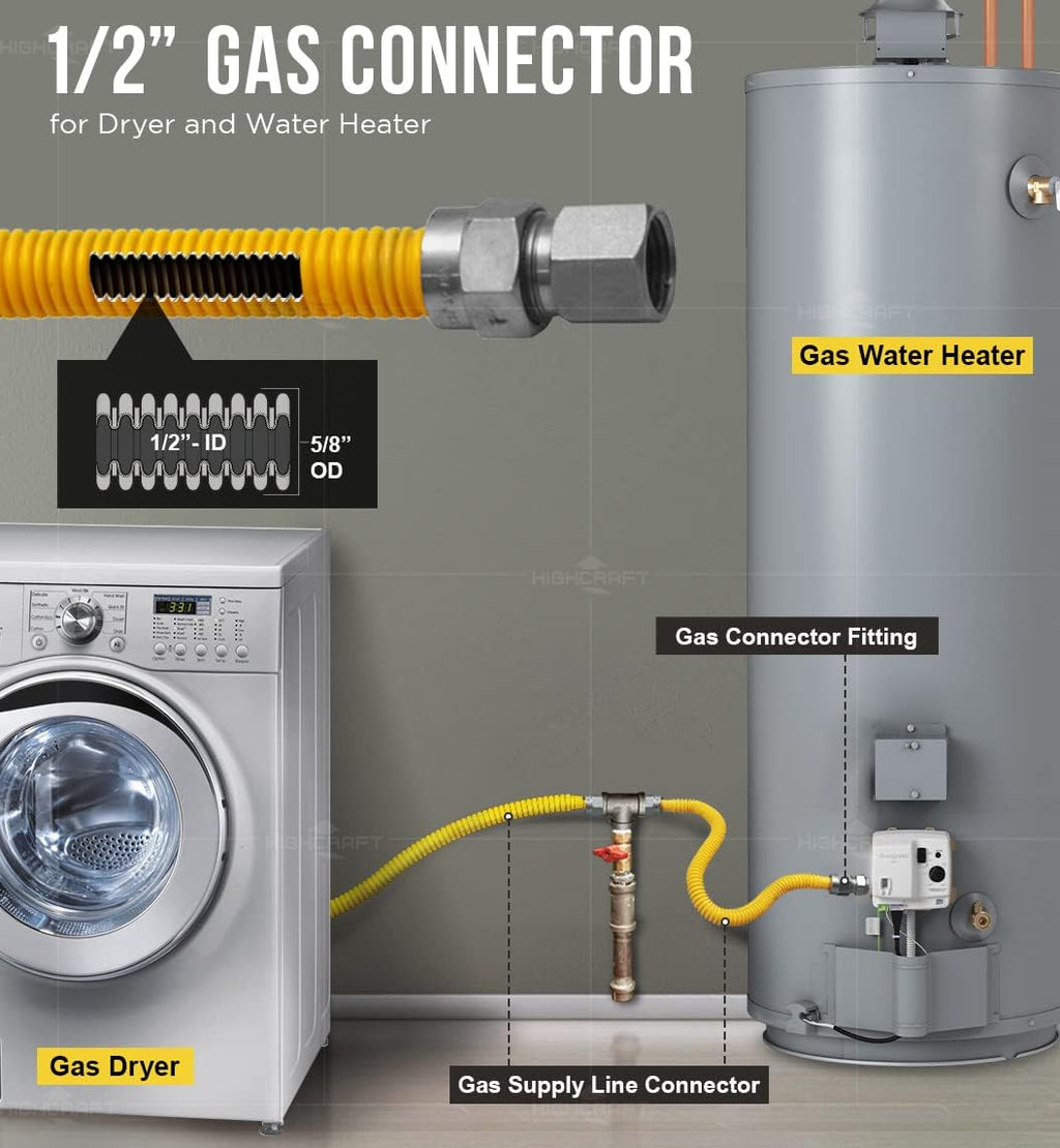 Gas Connector 36 inch Yellow Coated Stainless Steel, 1/2” OD Flexible Gas Hose Connector for Dryer and Water Heater, with 1/2” FIP x 1/2” MIP Stainless Steel Fittings, 36” Gas Appliance Supply Line