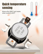 80683 High Temp Limit Switch Fit for Breckwell P1000 Big E/Ashley APC4000