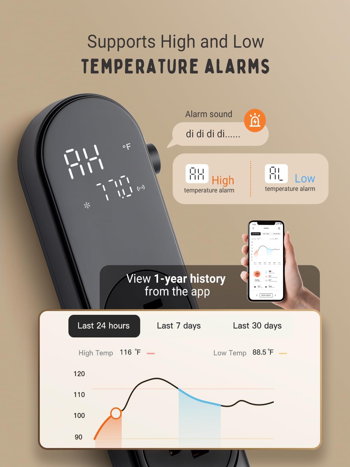Bluetooth Digital Temperature Controller 1200W Heating Cooling 2-Stage Outlet Thermostat Controller Plug for Reptiles