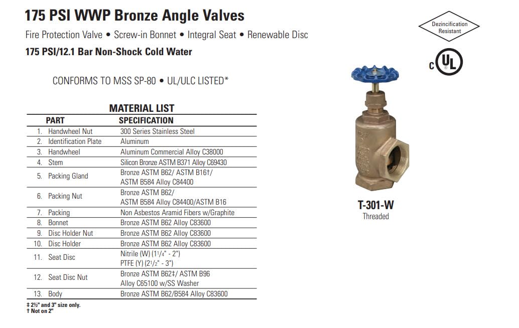 NIBCO Fig No T-301-W, 2 in. Bronze Angle Valve, Fire Protection, Threaded