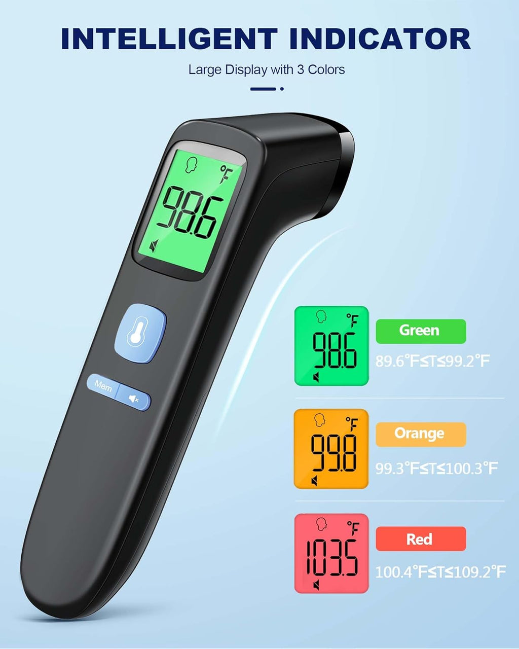 No-Touch Forehead Thermometer for Adults, Infrared Digital Baby Thermometer for Kids, Accurate Reading with Large