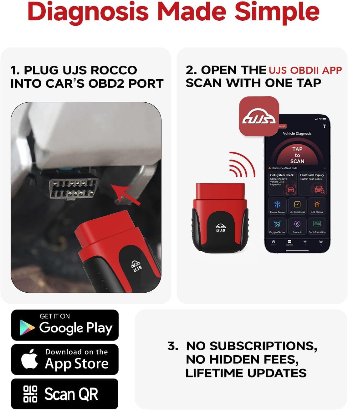 Rocco OBD2 Scanner Bluetooth for iOS Android, AI Diagnostic Tool for Car Buying Repair, No Subscription Fee, AutoVIN