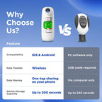 Bluetooth Peak Flow Meter, Digital PEF FEV1 Monitor for Asthma