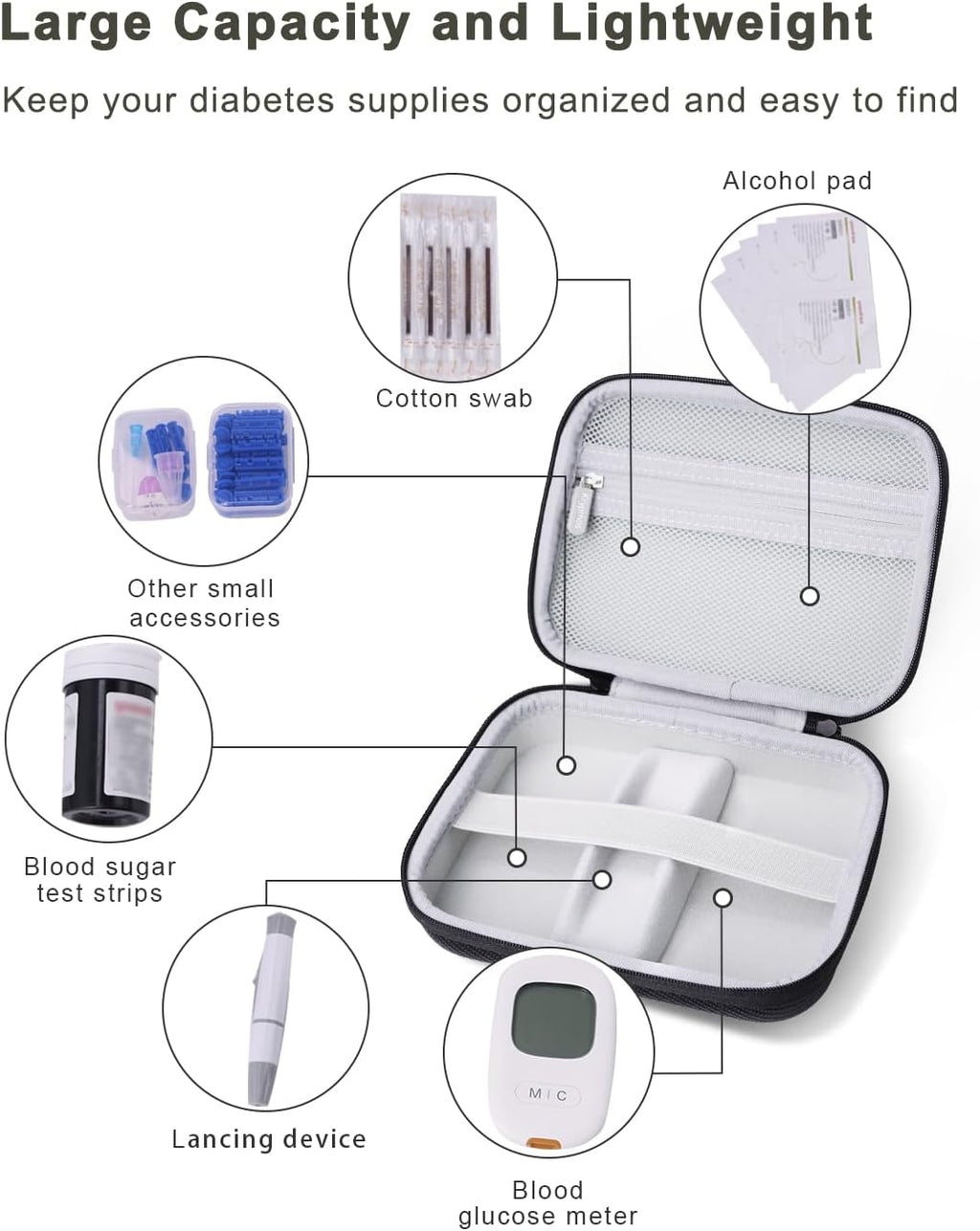 Diabetic Supplies Travel Case for Glucose Meter Diabetes Testing Kit-Black