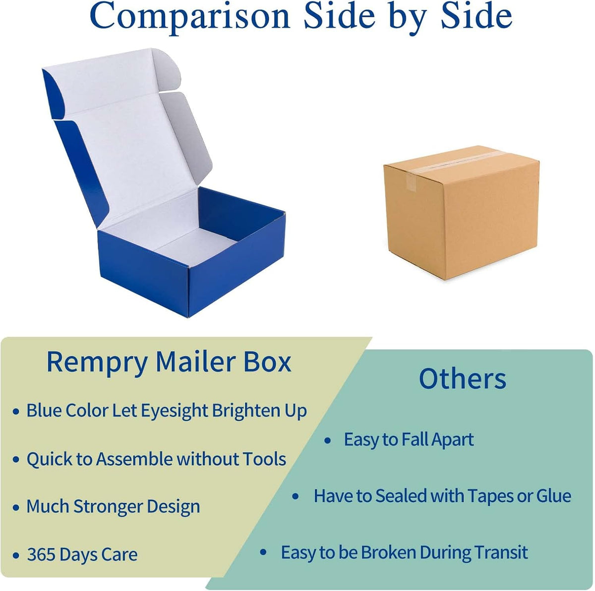 12X9X4 Inch Blue Shipping Boxes 20 Pack, Cardboard Corrugated Mailer Gift Wrap Boxes for Packaging Mailing Small