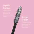 GrandePRIMER Pre-Mascara Lengthener & Thickener, 0.32 oz