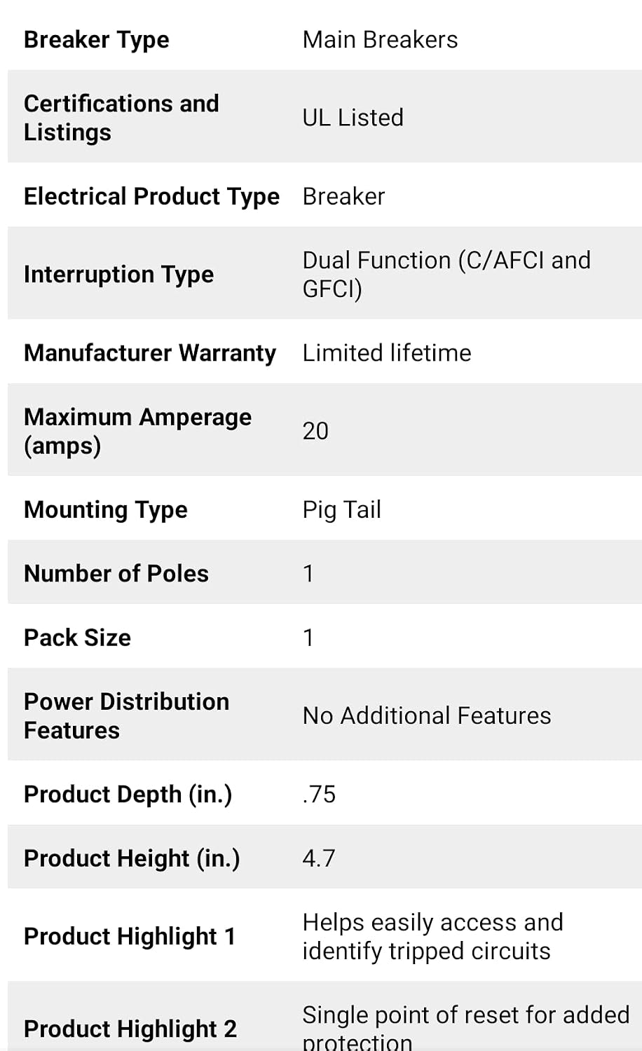 All-In-one Breaker 20 Amp single pole CHFN120A1CS Eaton