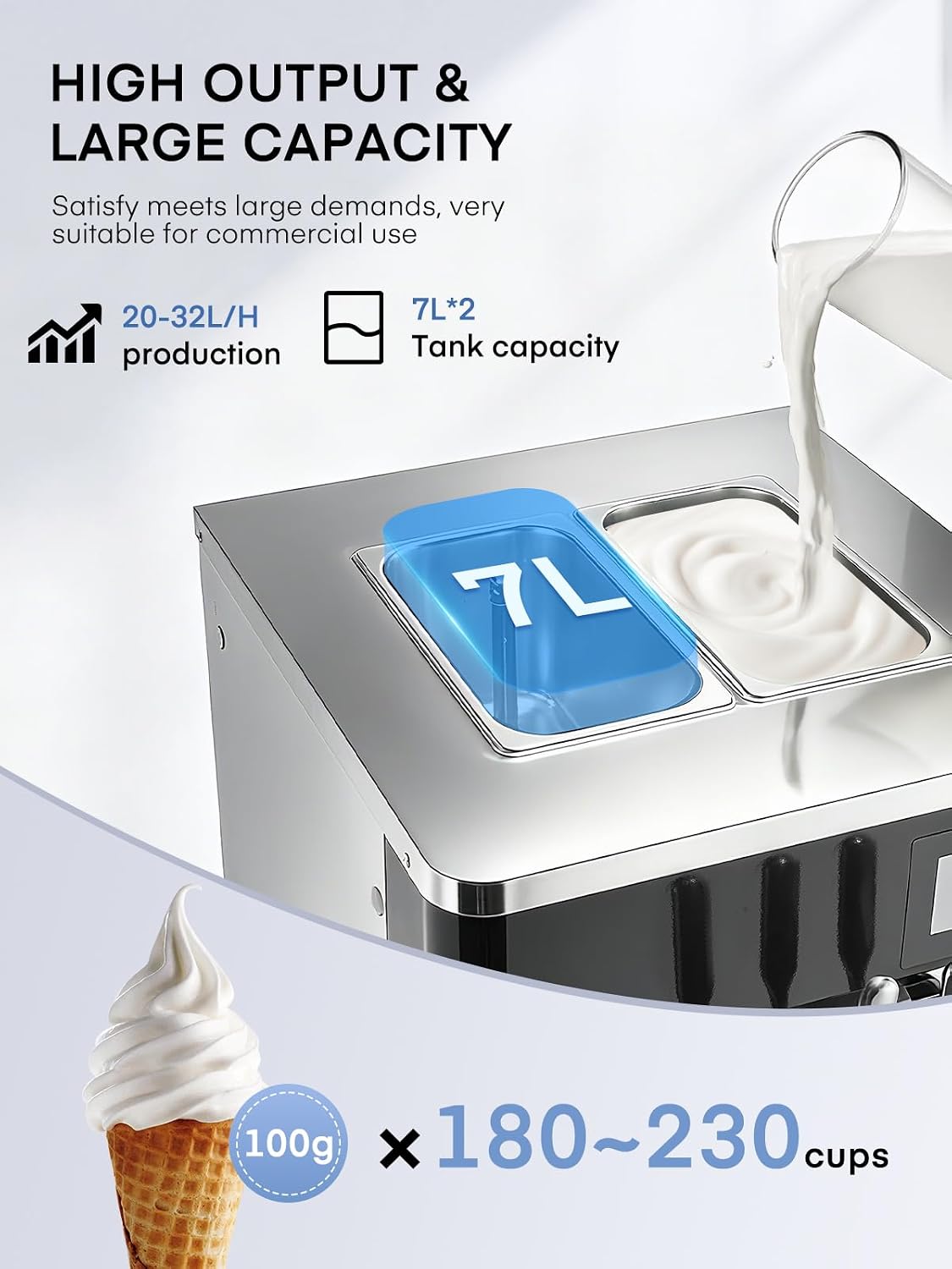 Commercial Ice Cream Machine 5.8-7.9 Gal/h, 3 Flavors Soft Serve Ice Cream Machine with 14L Hopper, Auto Clean Ice