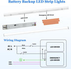 dephen 4FT LED Shop Light with Emergency, Hardwired Ceiling Lighting