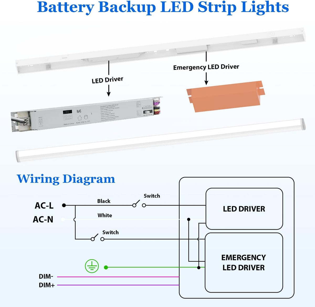 dephen 4FT LED Shop Light with Emergency, Hardwired Ceiling Lighting