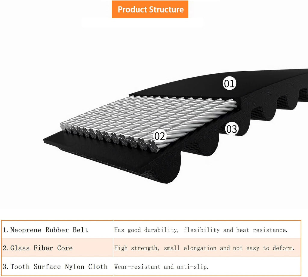 Generic 600-HTD5M-15 Timing Belt, 600mm Length, 5mm Pitch, 15mm Width, Synchronous Belt, HTD5M Endless Rubber Geared-Belt, Accessory Replacement Belt, 2pcs