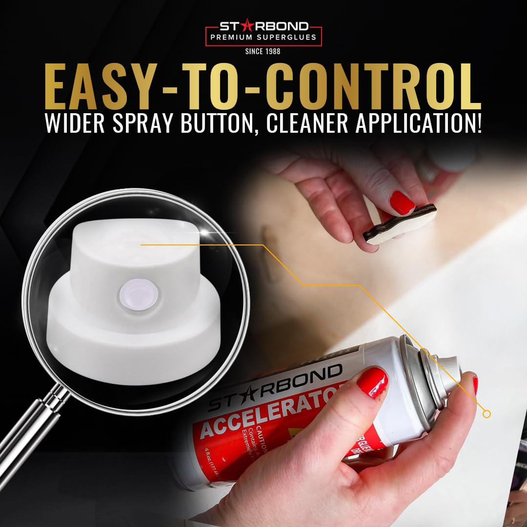 CA Glue with Activator Kit – Thin, Medium & Thick 2 oz Bottles with 6 oz Accelerator – Premium Cyanoacrylate Super