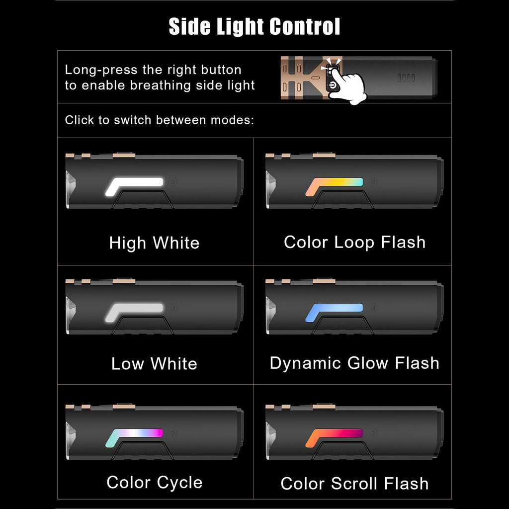 60H Runtime Bike Lights for Night Riding,2-in-1 EDC Flashlight
