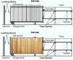 Rolling Gate Hardware Kit, Heavy Duty Sliding Gate Kit, Galvanized Sliding Gate System with 6" Double Wheel Carrier &