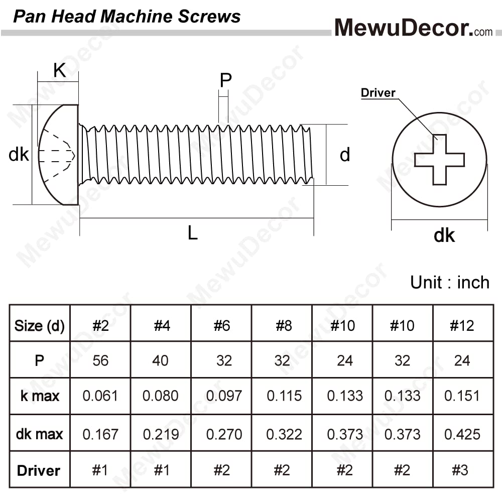 10-32 x 1 Pan Head Machine Screws, Fully Threaded, 304 Stainless Steel 18-8, Bright Finish, Pack of 50