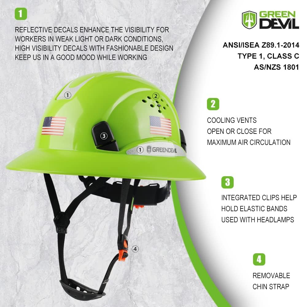 Full Brim Hard Hat Vented Construction Safety Helmet OSHA Approved Cascos De Construccion Work Hardhats with Cooling