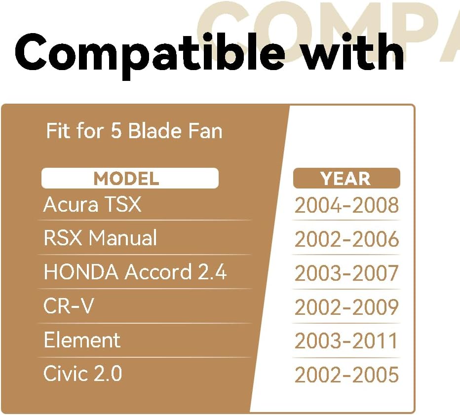DSkoiph Radiator Cooling Fan Motor Compatible with Honda Accord CR-V Element Civic Acura TSX RSX 5 Blade Fan