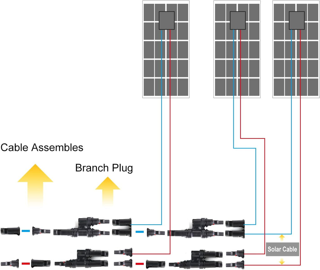 Solar Branch Connectors 2 to 1 Y Connector FMM+MFF, 2 Pairs | Solar Panel Parallel Connection Kit, Cable Wire Adapter