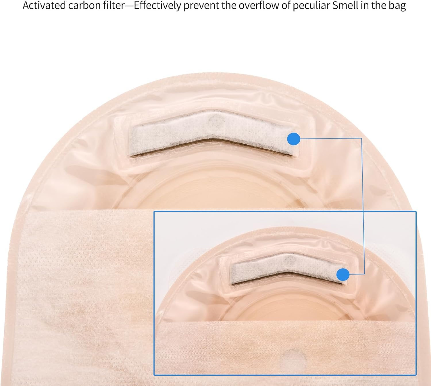 Colostomy Bags 21 Pcs 2-Piece Drainable Pouch Cut to Fit 20-57mm