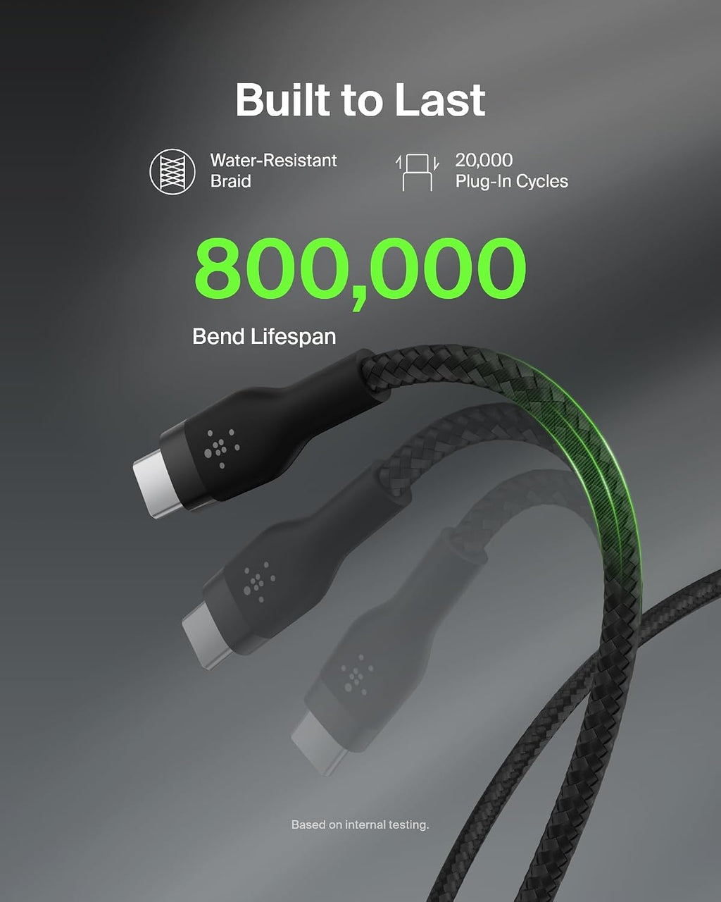 BoostCharge Pro Flex Braided USB-C to USB-A Cable (1M/3.3FT) USB-IF Certified Fast Charging Cable for iPhone 17