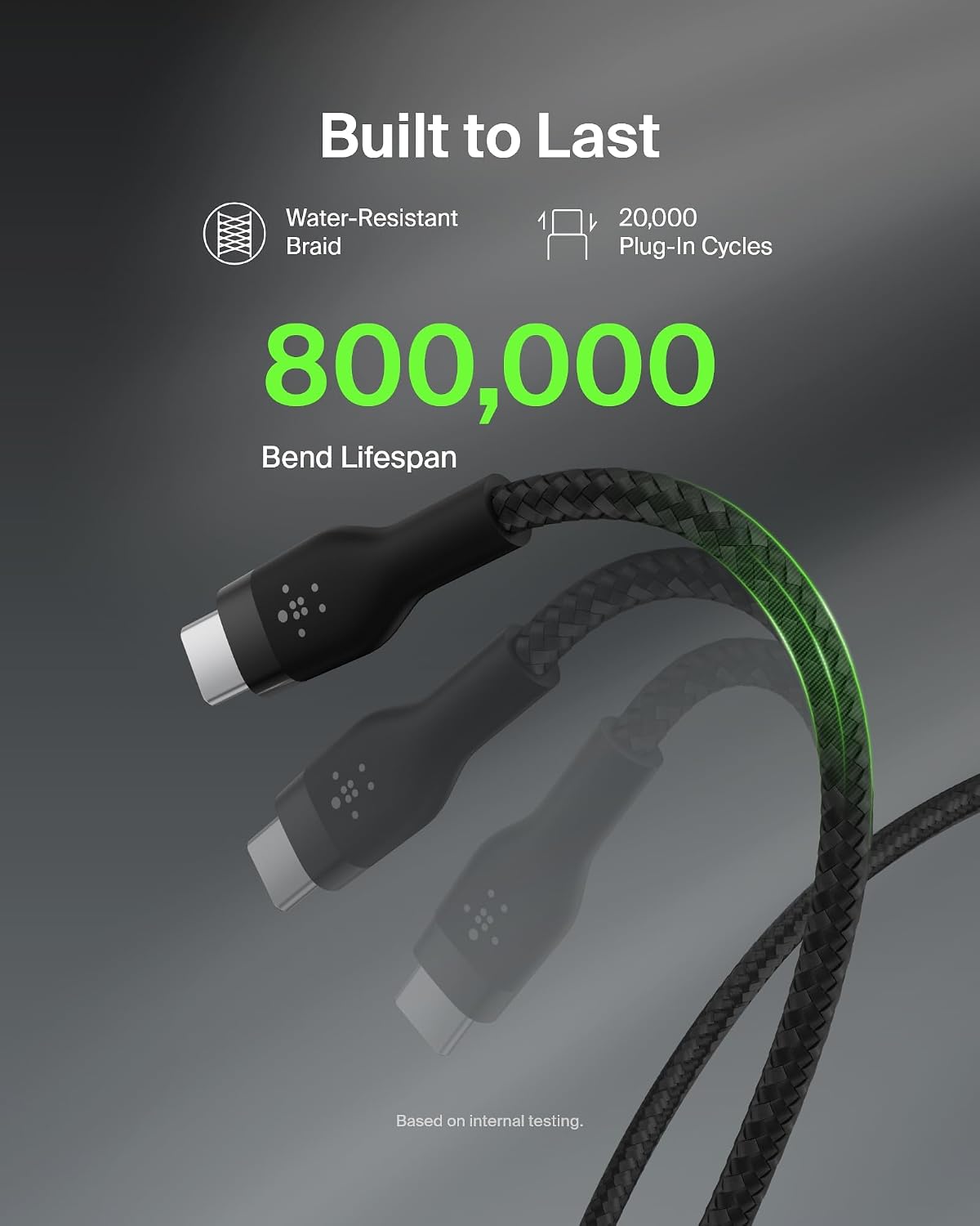 BoostCharge Pro Flex Braided USB-C to USB-A Cable (1M/3.3FT) USB-IF Certified Fast Charging Cable for iPhone 17