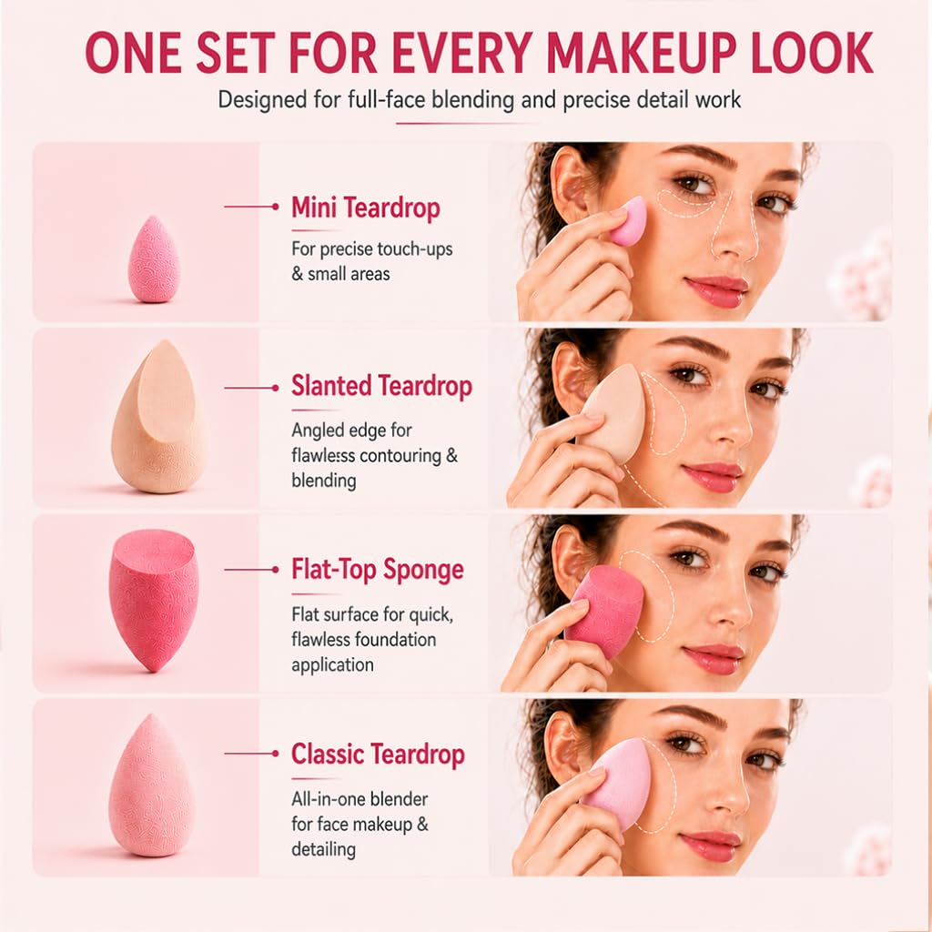 Makeup Sponge Set, 7 Pcs Multi Colored Blender Sponges
