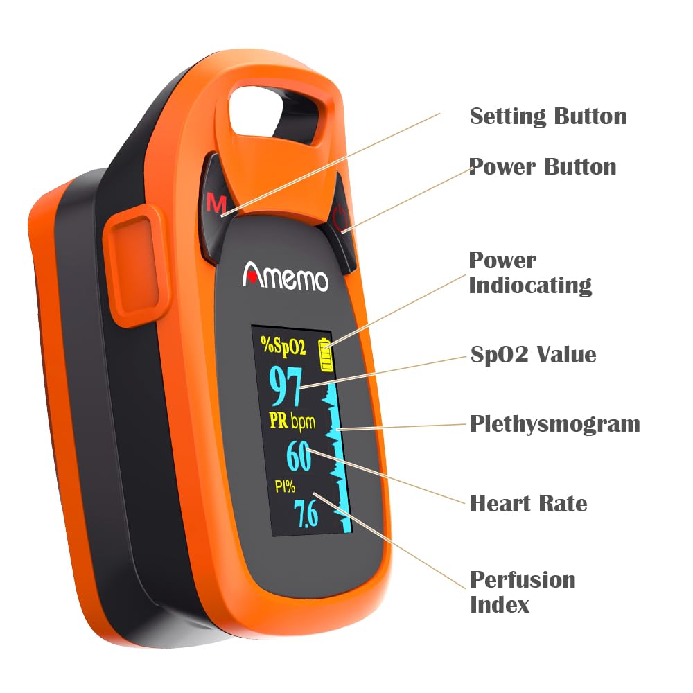 Fingertip Pulse Oximeter with Plethysmograph and Perfusion Index, include carrying case, Large OLED Digital Display