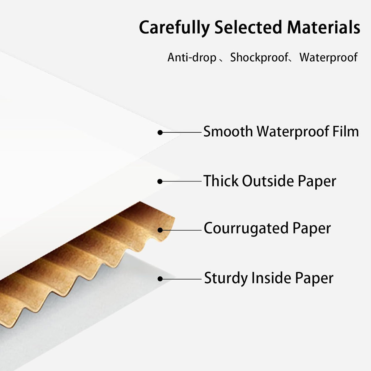 6x4x2 Shipping Boxes, 45 Pack White Mailer Boxes for Small Business, Small Corrugated Cardboard Boxes for Mailing &