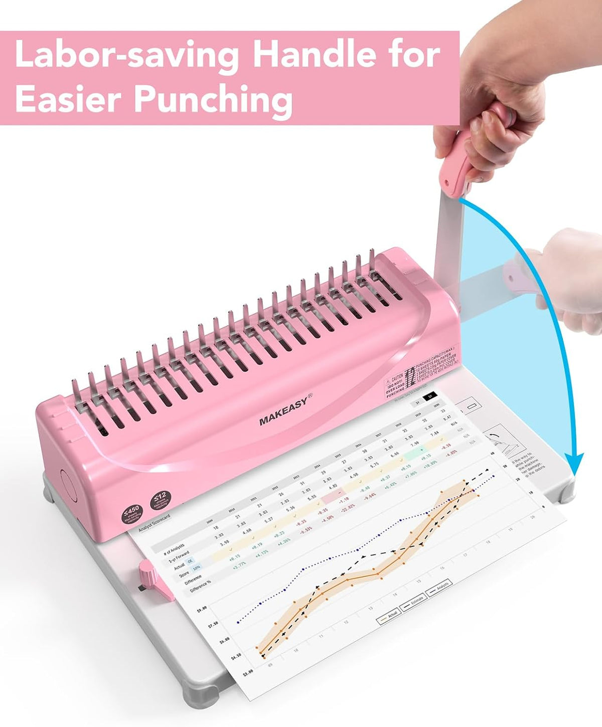 Binding Machine, 21-Hole, Comb Binding Machines with 100PCS Comb Bindings Spines, Comb Binder for Letter Size, A4, A5