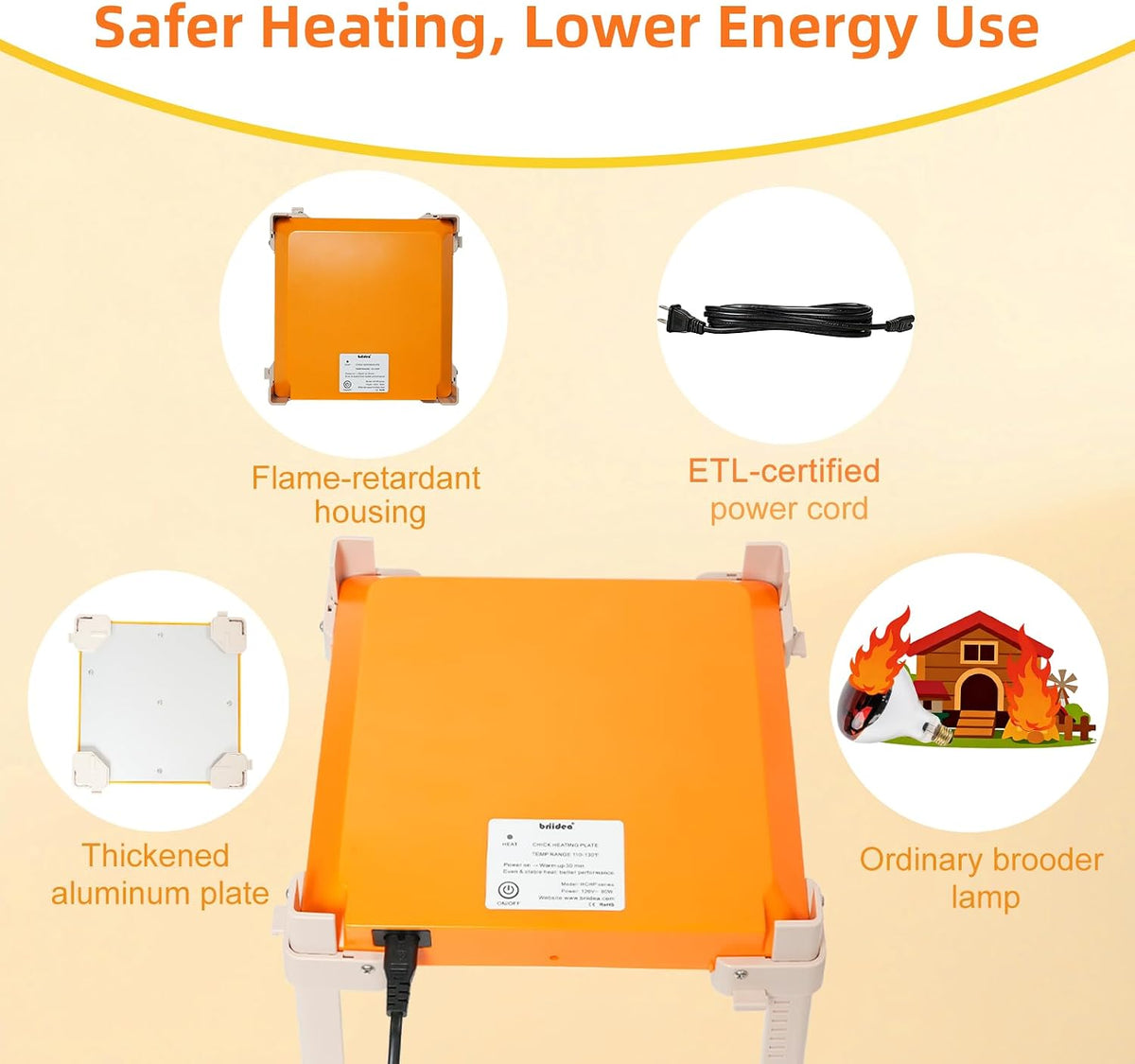 Chicken Coop Heater, Briidea Chick Brooder Heating Plate with 110–130℉ Constant Temperature for Chick Safety
