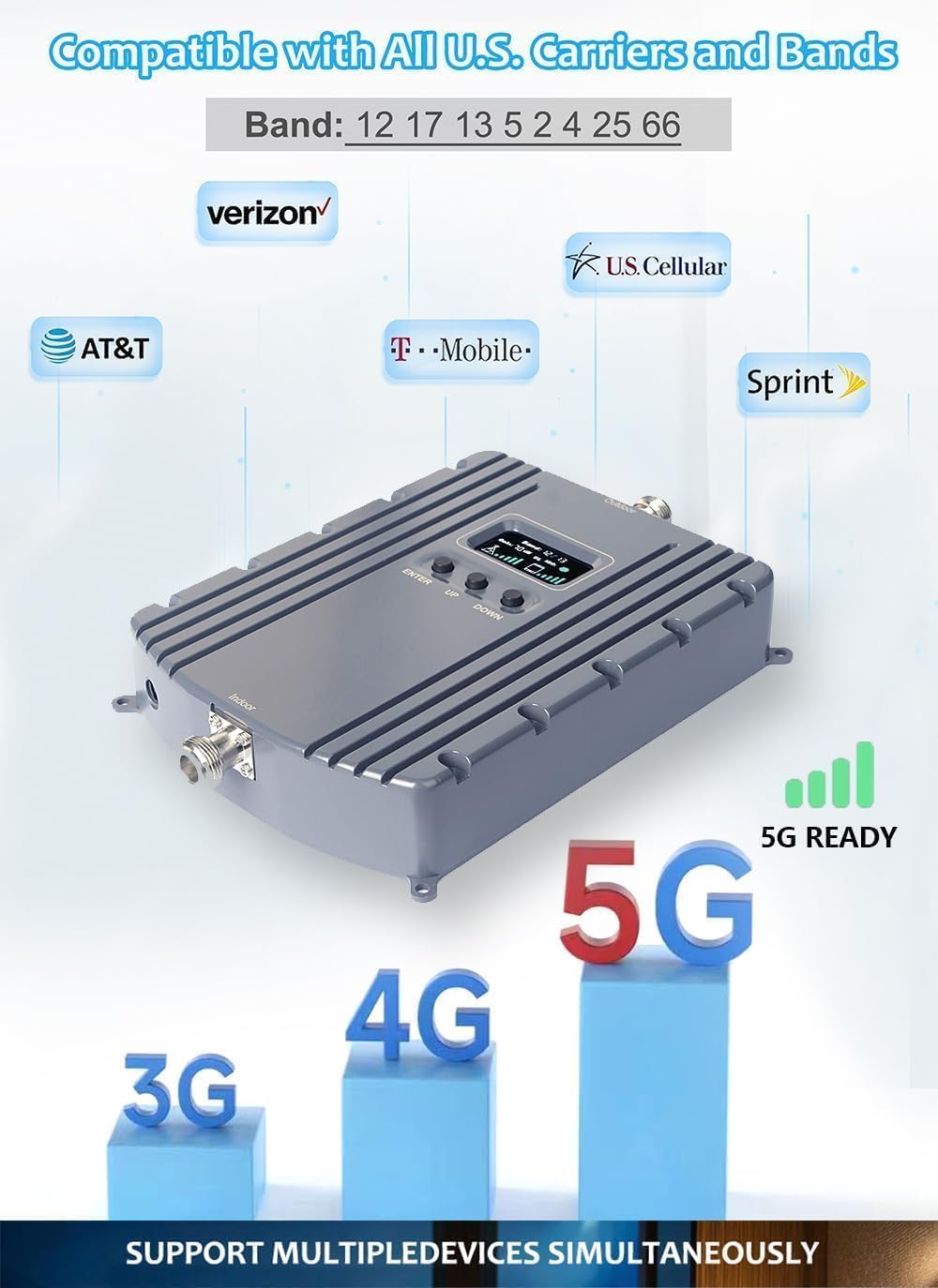 Cell Phone Booster, Cell Phone Signal Booster with 2 Indoor Panel Antennas for Band 66/2/4/5/12/17/13/25,Up to 8000