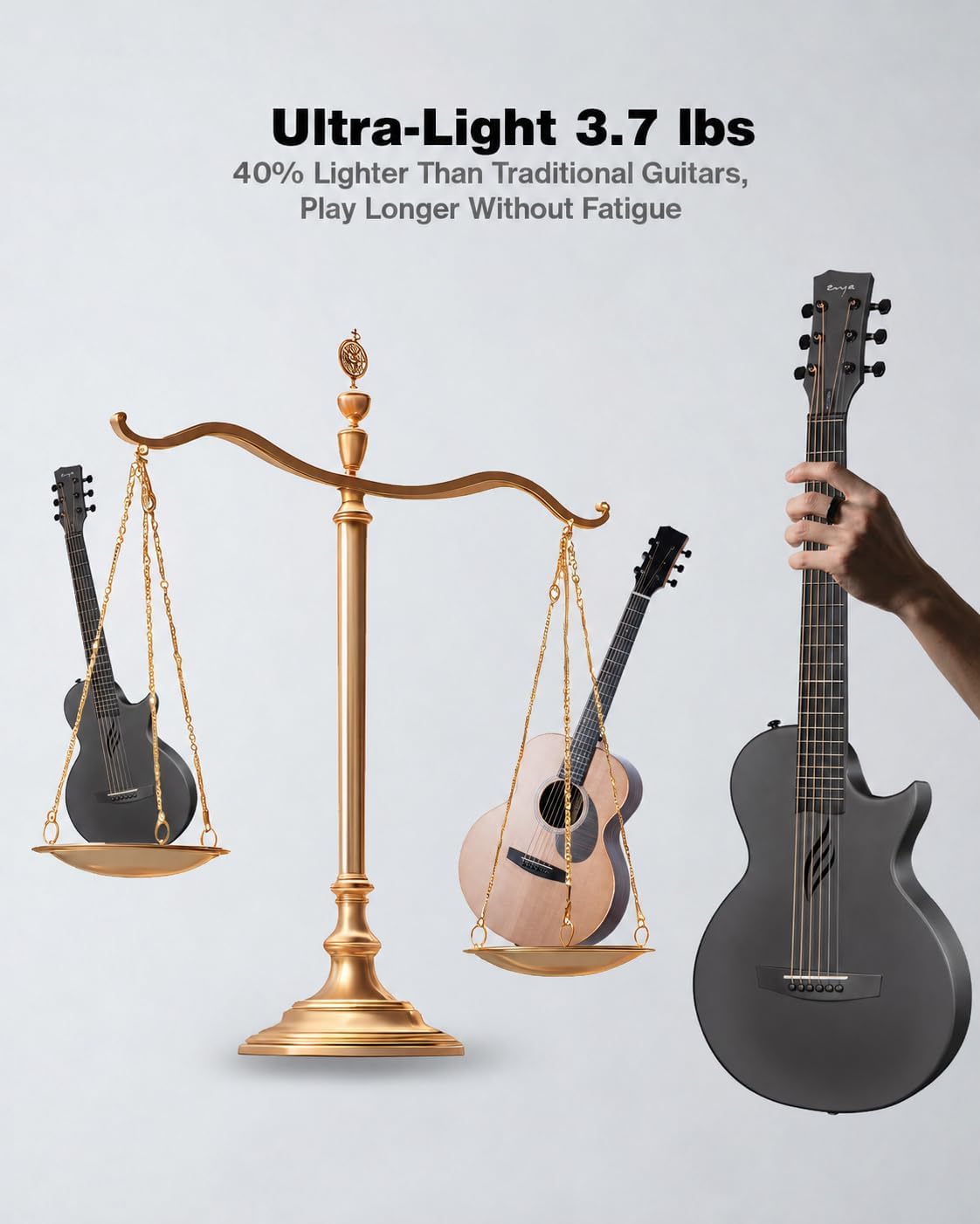 NOVA GO Carbon Fiber 35-Inch Acoustic Travel Guitar, Black | Lightweight 3.7 lbs Design, Moisture-Resistant Body