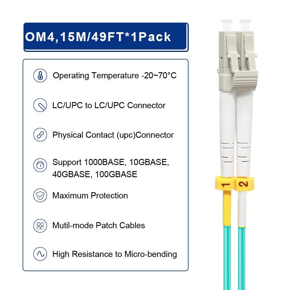 FLYPROFiber- LC to LC Fiber Patch Cable OM4 Multimode 15M/49ft