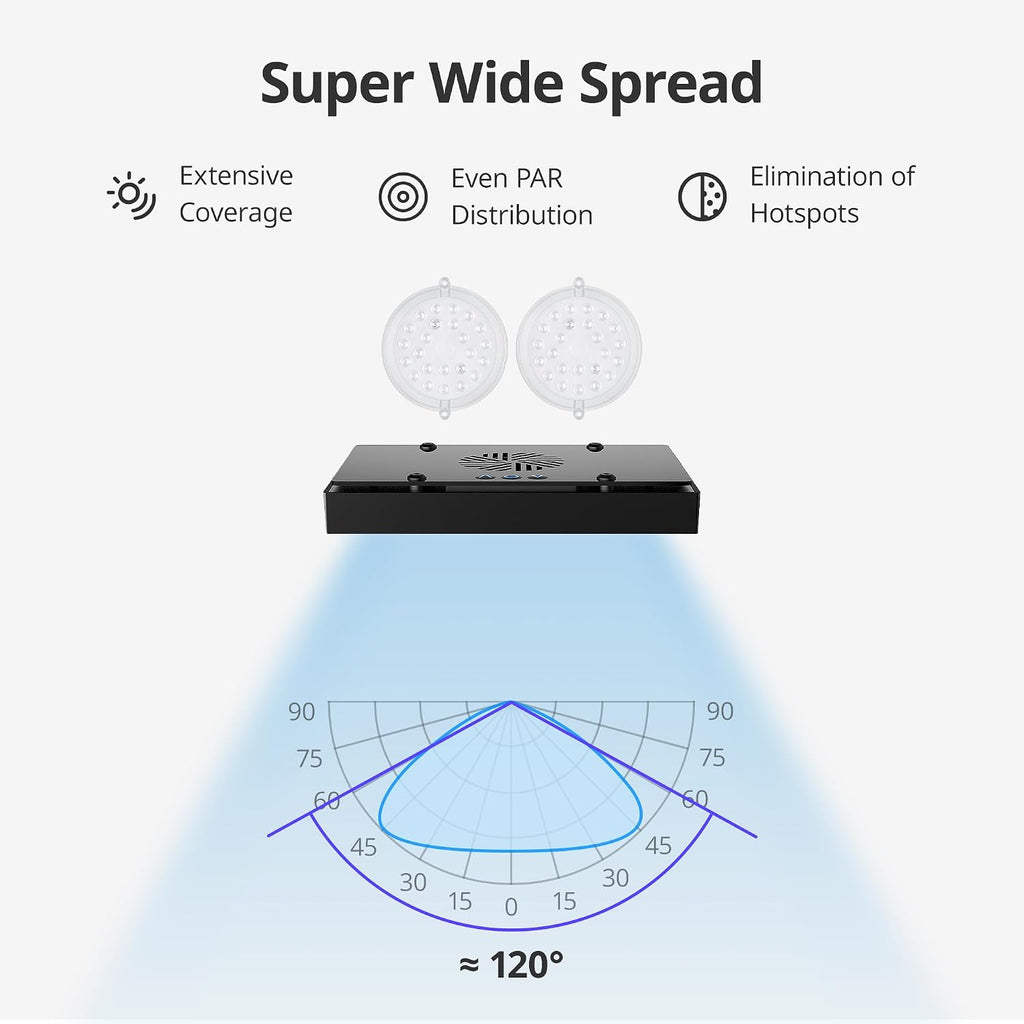 HyperReef 100 Gen 2 LED Reef Aquarium Light, 100W for LPS SPS Corals