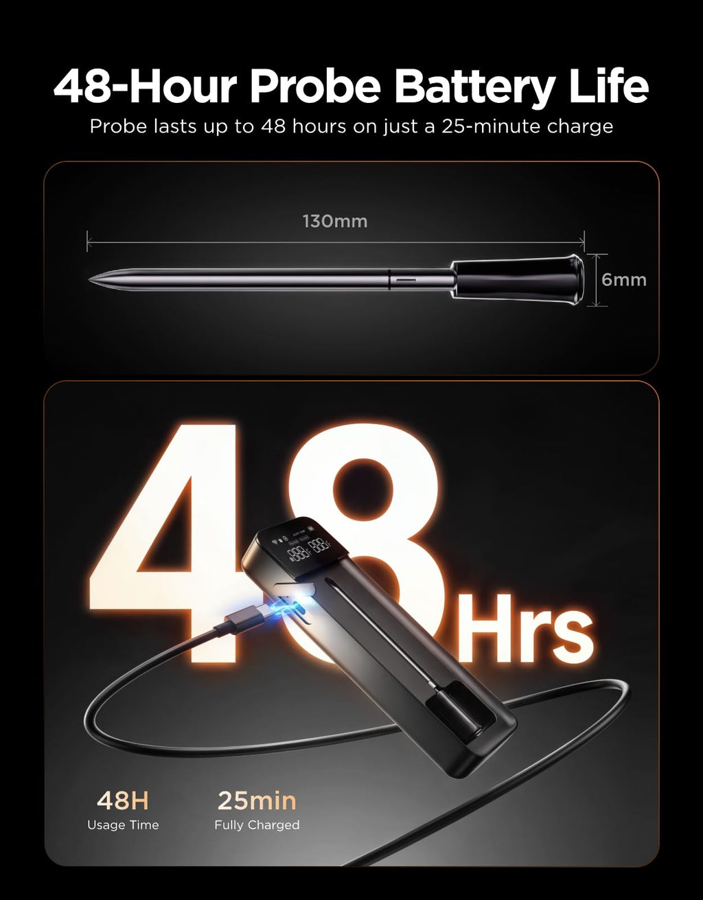 Smart Bluetooth Wireless Meat Thermometer Digital with App Alerts