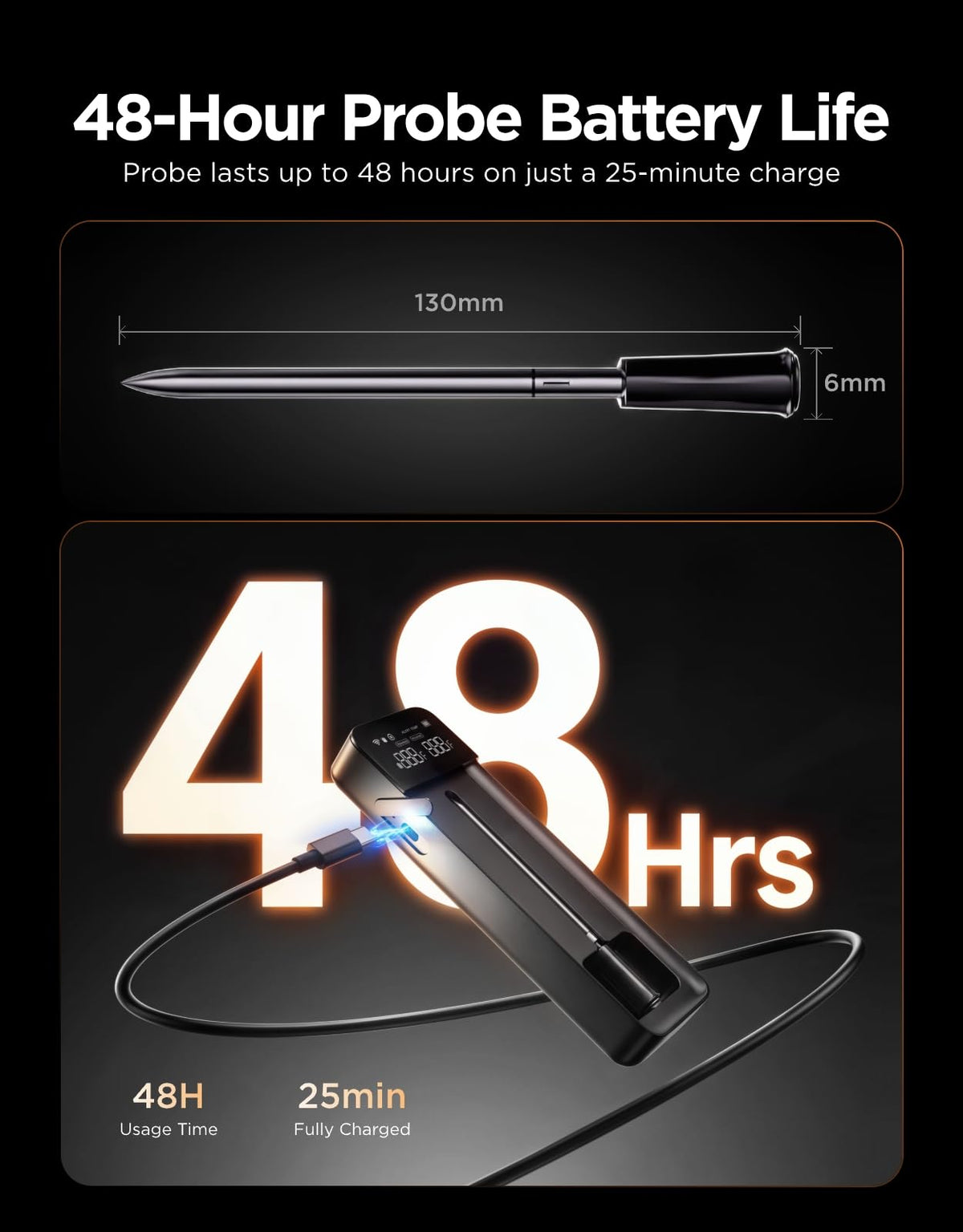 Smart Bluetooth Wireless Meat Thermometer Digital with App Alerts