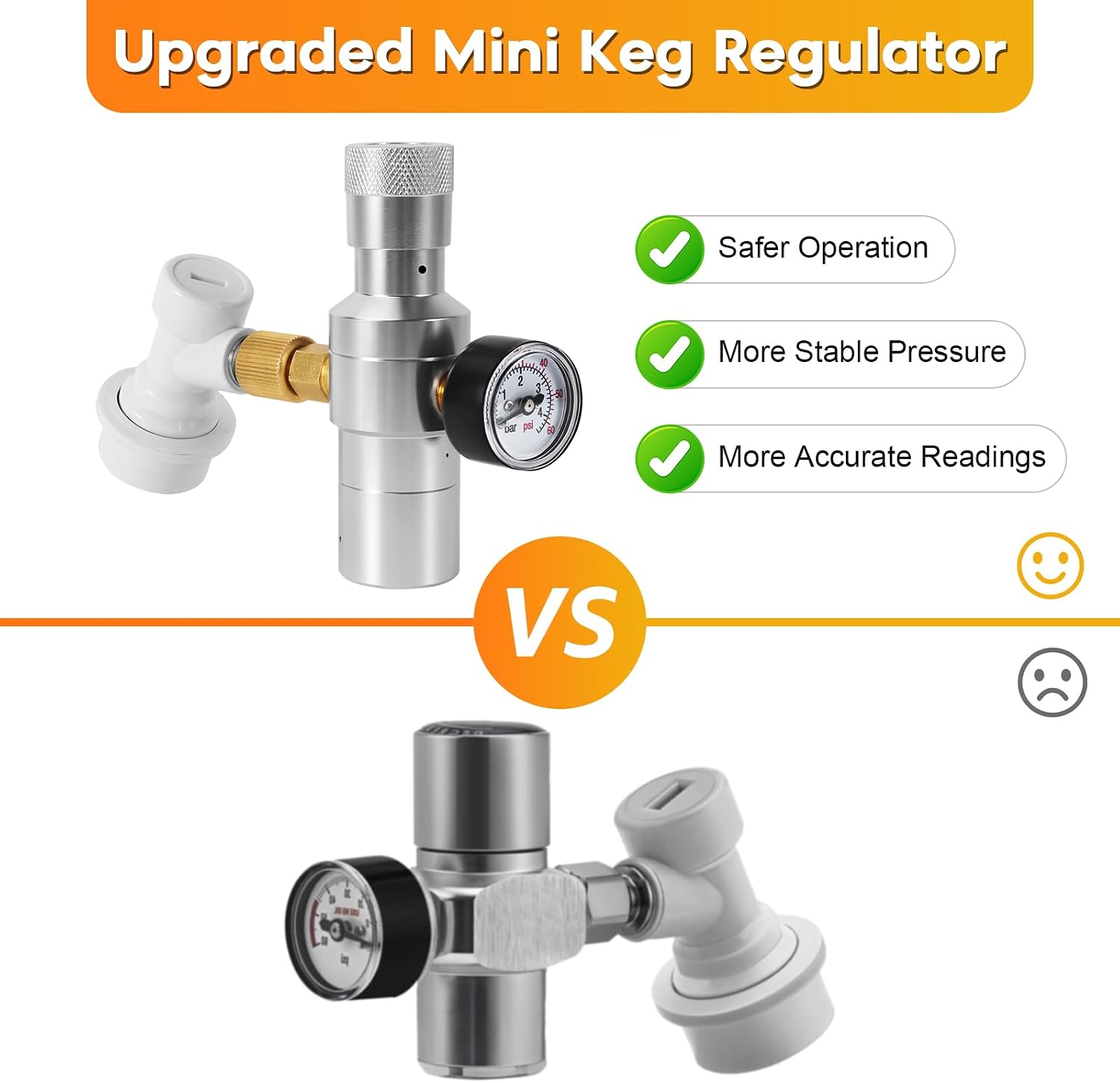 Upgrade Mini CO2 Regulator & Ball Lock Keg Tap Kit | 0-60 PSI Dual Hold Stable Mini Regulator, Stainless Steel Core