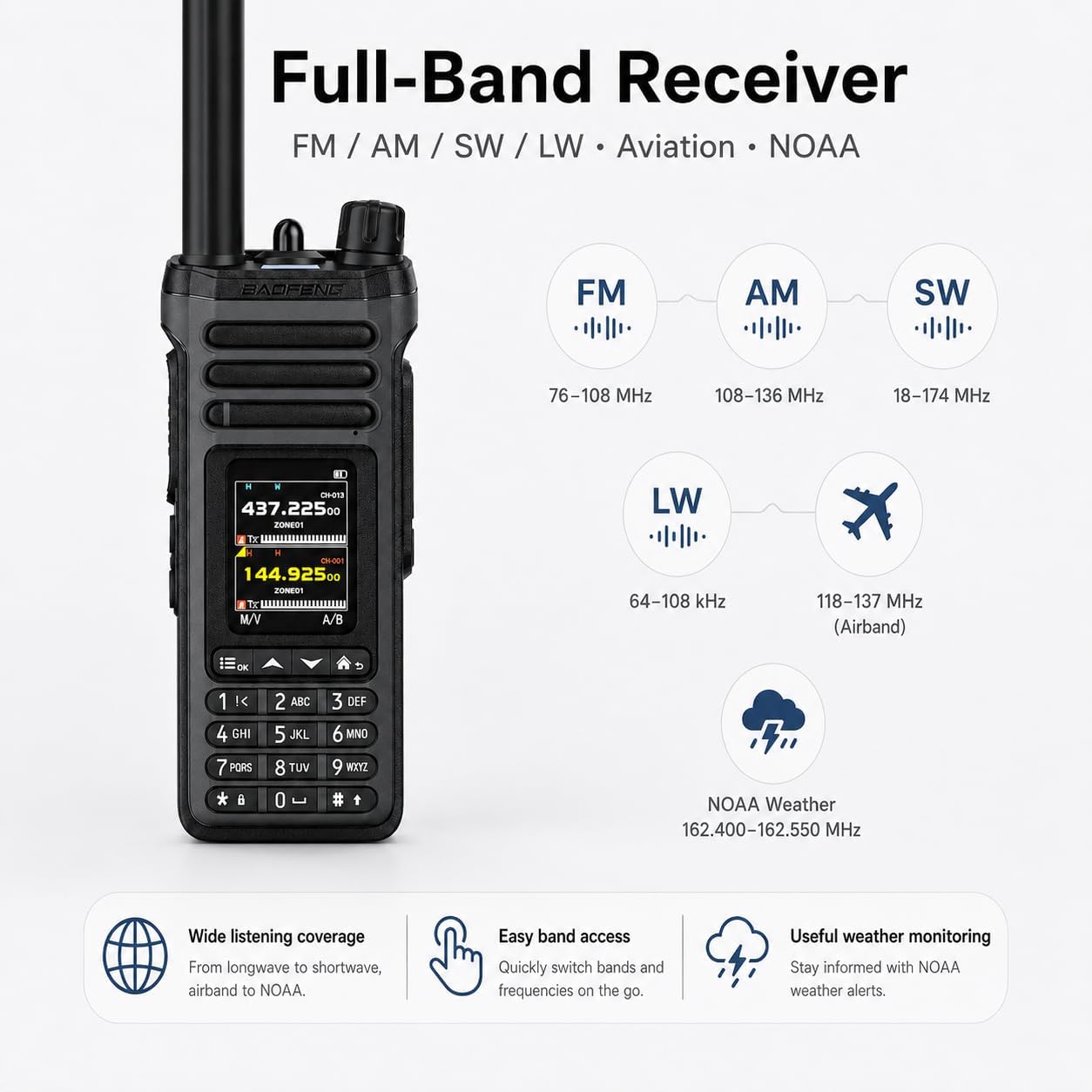 SW-9 Gray Dual Band Handheld Ham Radio, VHF UHF, NOAA Weather | Bluetooth App Programming, Air Band Receiver