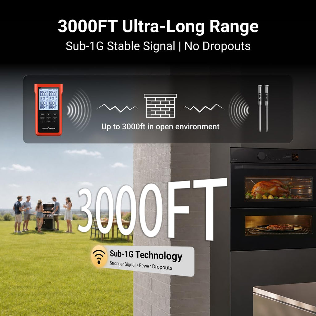 3000FT Wireless Meat Thermometer, No App Needed, 2 Probes