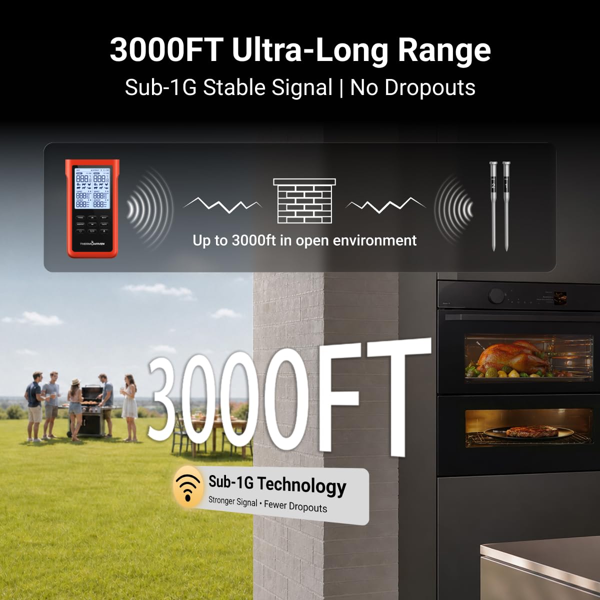 3000FT Wireless Meat Thermometer, No App Needed, 2 Probes