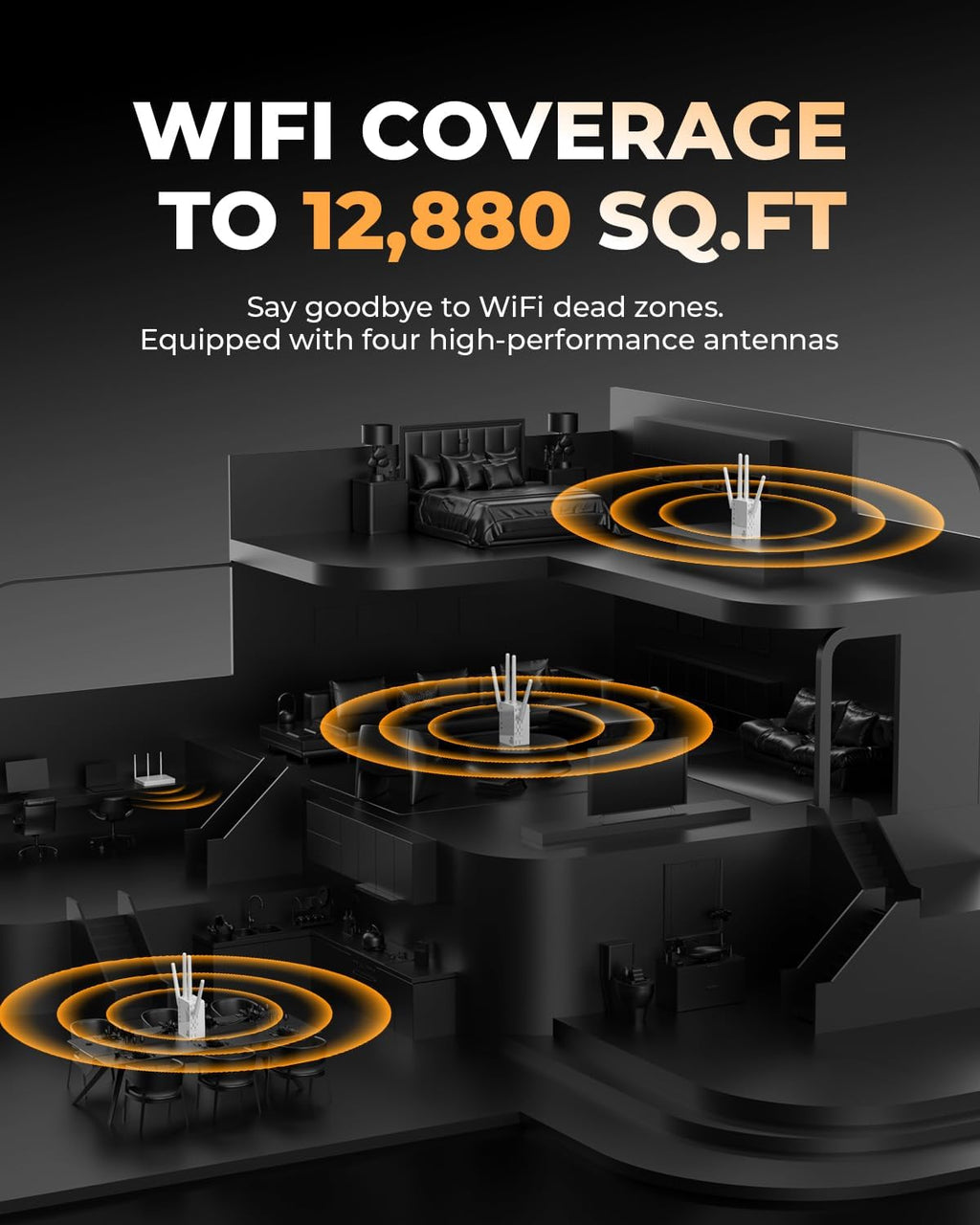 Dual Band 5GHz/2.4GHz WiFi Extender with Ethernet Port, 4 Rotatable Antennas WiFi Extender Signal Booster, WiFi