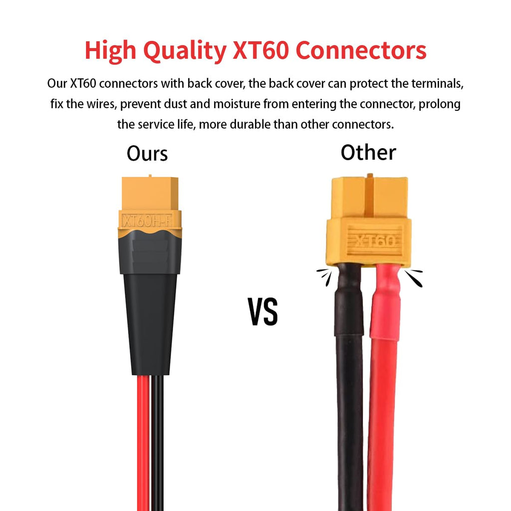 ELFCULB XT60 to O Ring Terminal Cable 10AWG 2FT for Portable Power Stations