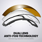 PRO Ski Goggle Replacement Lens, VLT Options for All Weather