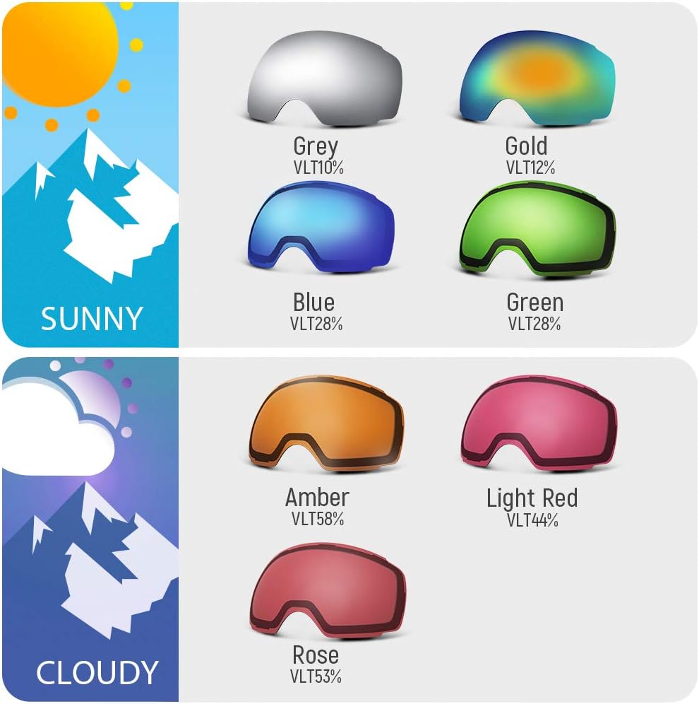 Kids Ski Goggles Anti-Fog OTG Snow Goggles for Winter Sports | Multi-Layer Foam, Impact Lens, Lightweight Frame