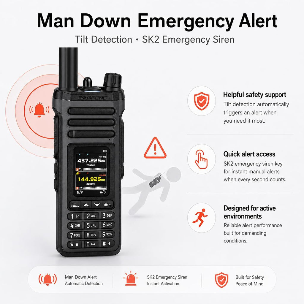 SW-9 Gray Dual Band Handheld Ham Radio, VHF UHF, NOAA Weather | Bluetooth App Programming, Air Band Receiver