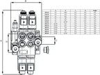 Hydraulic Monoblock Solenoid Directional Control Valve, 1 Spool, 13 GPM, 12V DC