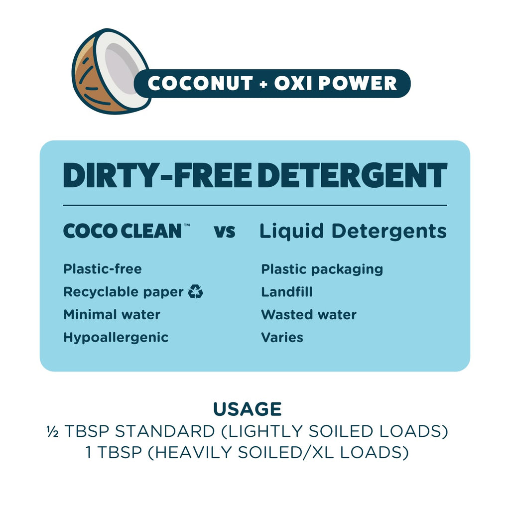 Laundry Powder, 5 Pack, 30 Loads, 9 oz